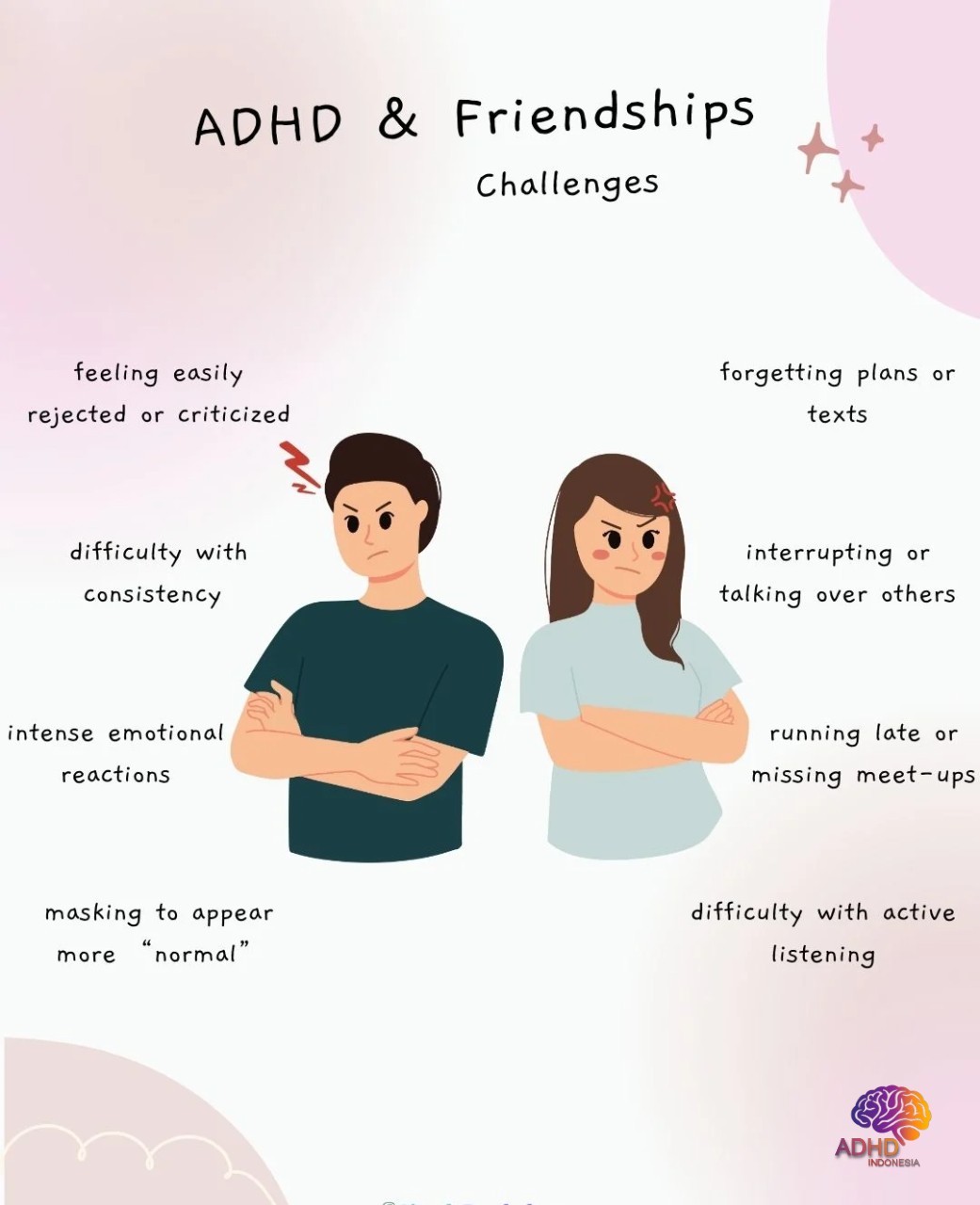 ADHD pada Anak Sekolah: Tantangan dan Pendampingan di Kabupaten Purbalingga