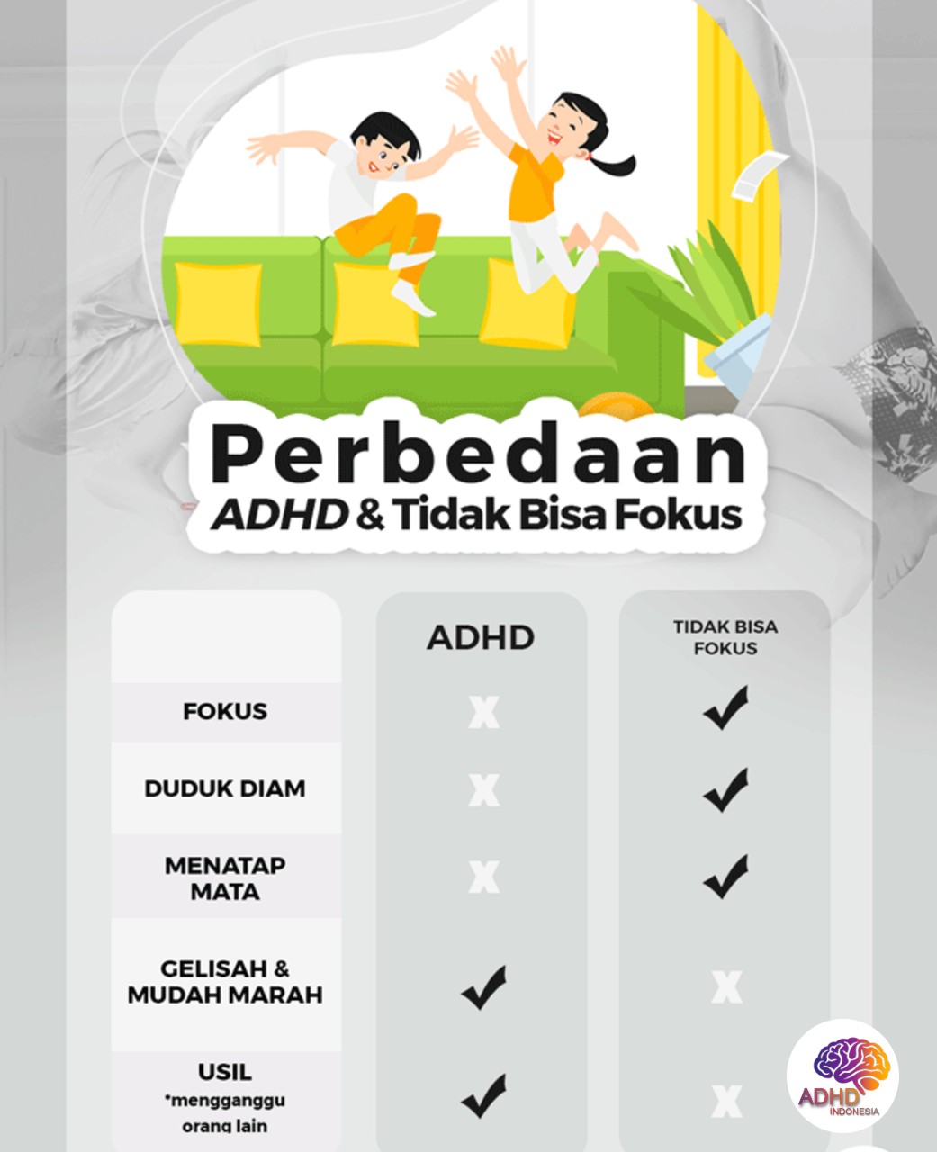 Apa Itu ADHD? Panduan Edukasi untuk Orang Tua di Kabupaten Purbalingga