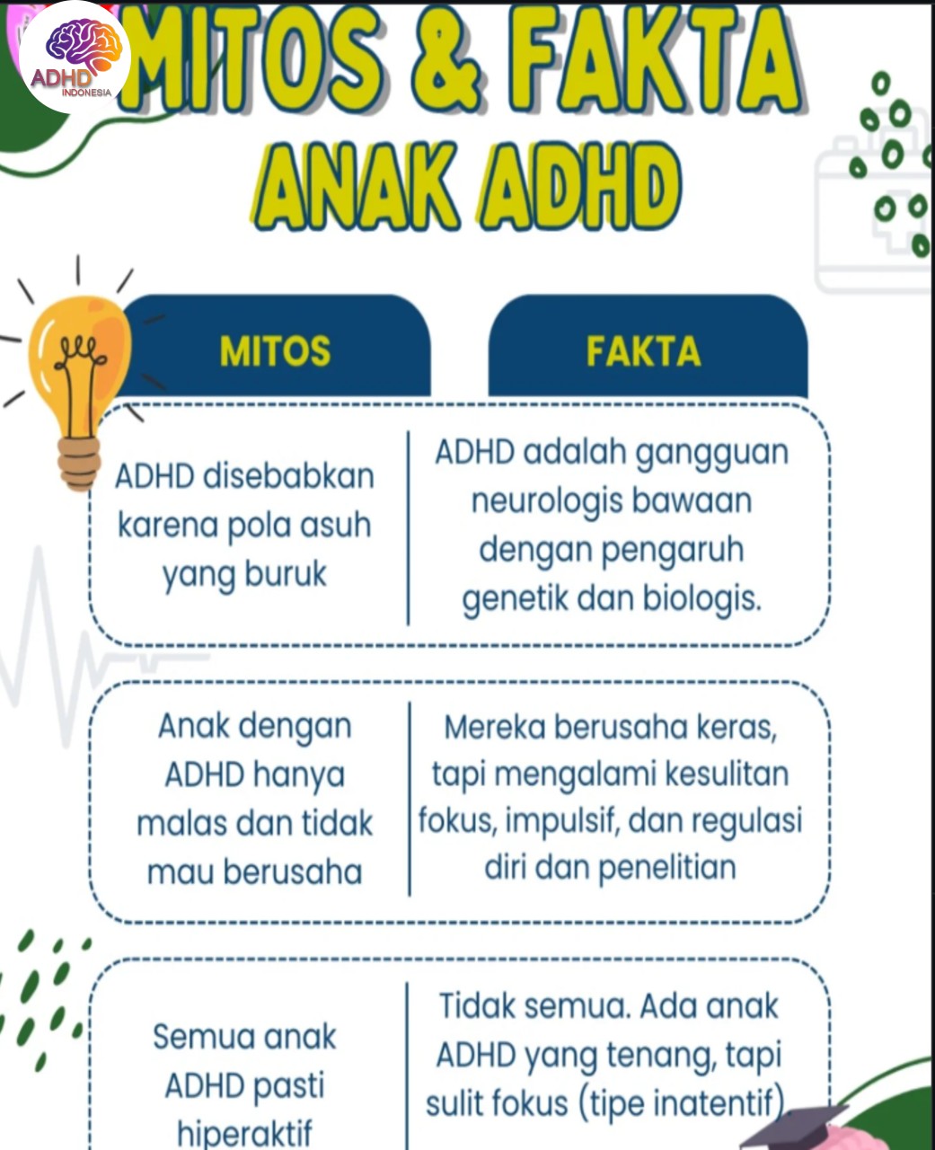 Mitos dan Fakta Seputar ADHD yang Beredar di Kabupaten Purbalingga