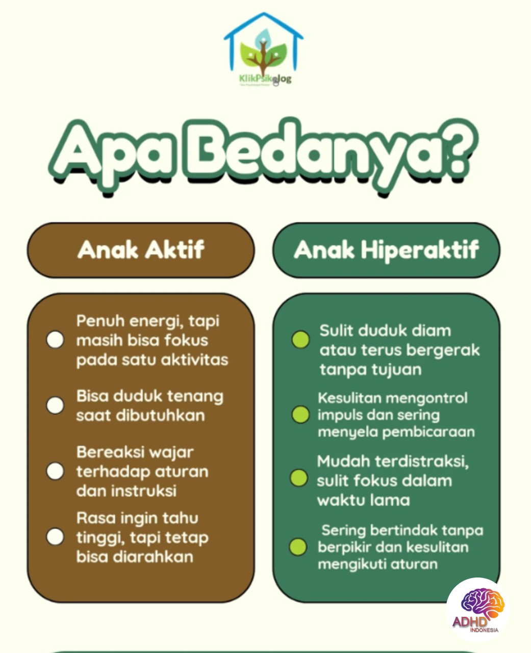 Perbedaan Anak Aktif dan ADHD yang Perlu Dipahami di Kabupaten Purbalingga