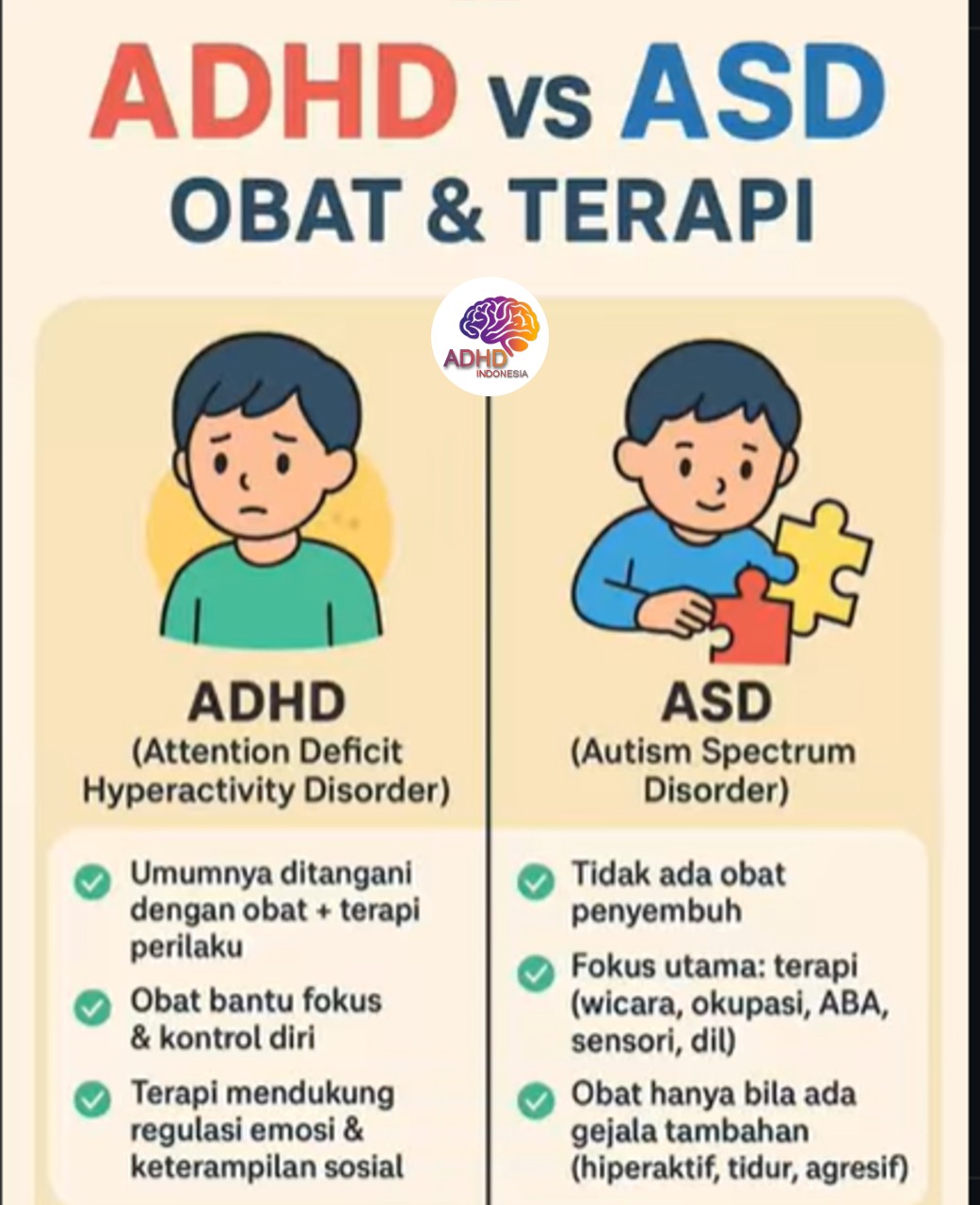 Terapi ADHD: Informasi Awal yang Perlu Diketahui Orang Tua di Kabupaten Purbalingga